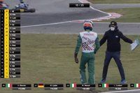 جميع الصور