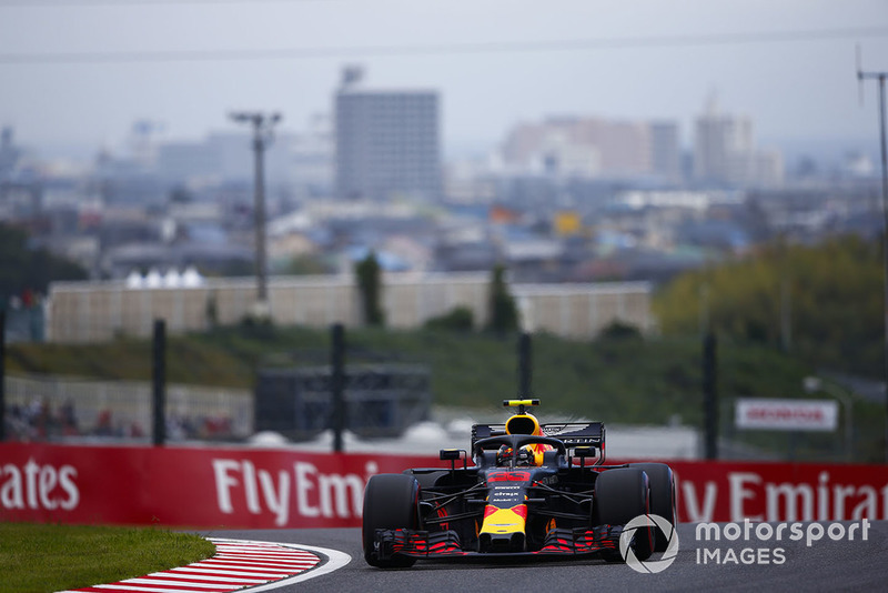 Max Verstappen, Red Bull Racing RB14