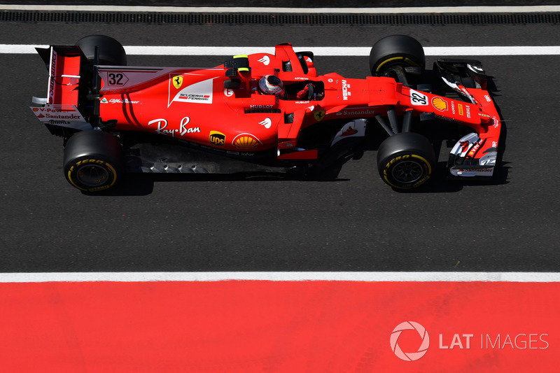 Charles Leclerc, Ferrari SF70H