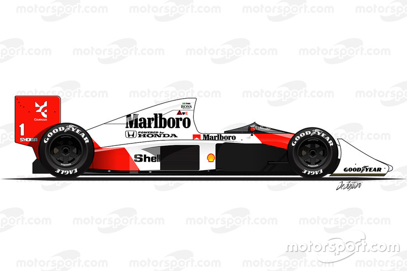1989: McLaren-Honda MP4/5