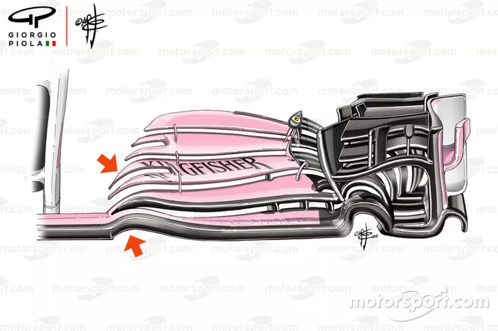 Force India VJM11 front wing