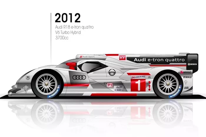 2012: Audi R18 e-tron quattro 