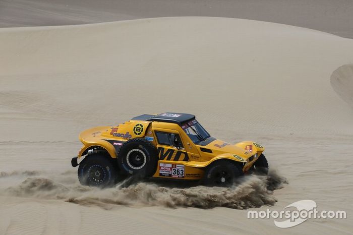 #363 MD Rallye Sport: Remy Vauthier, Pascal Larroque