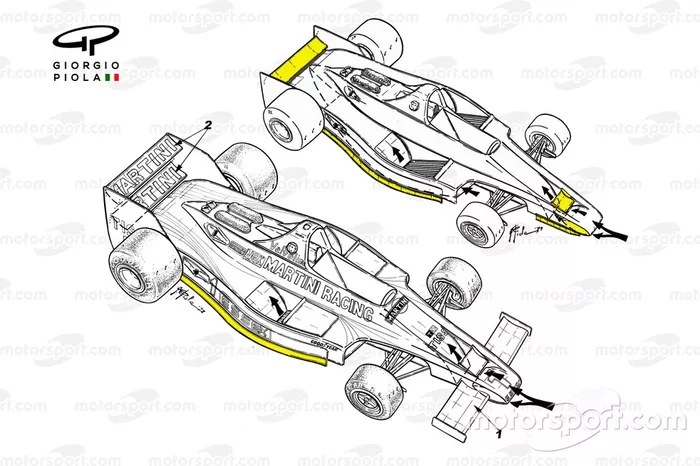 Lotus 80 overview