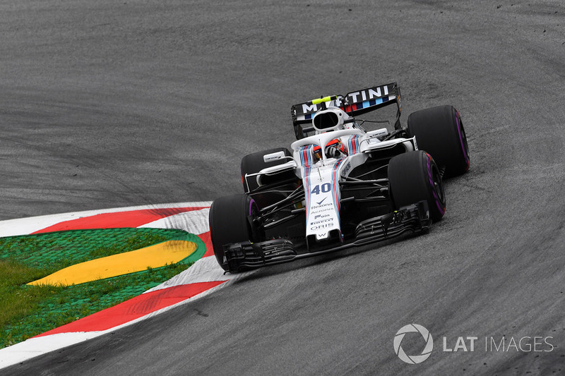 Robert Kubica, Williams FW41