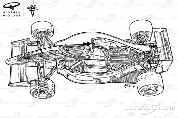 Ferrari F1-90 (641), dibujo de corte transversal