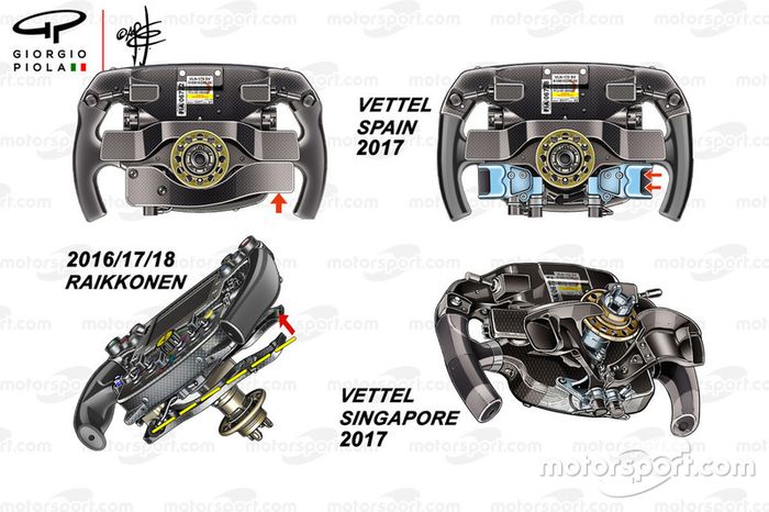 Volante del Ferrari SF70H: Comparación entre Vettel y Raikkonen