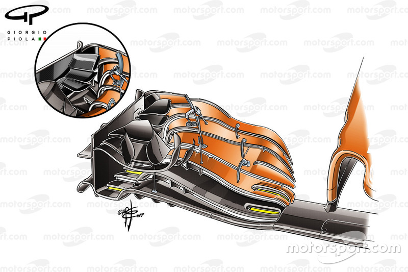 McLaren MCL32 new front wing, United States GP