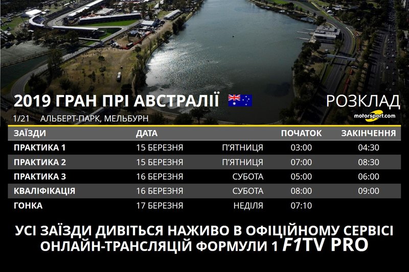 2019. Нових призерів дізнаємося вже 17 березня