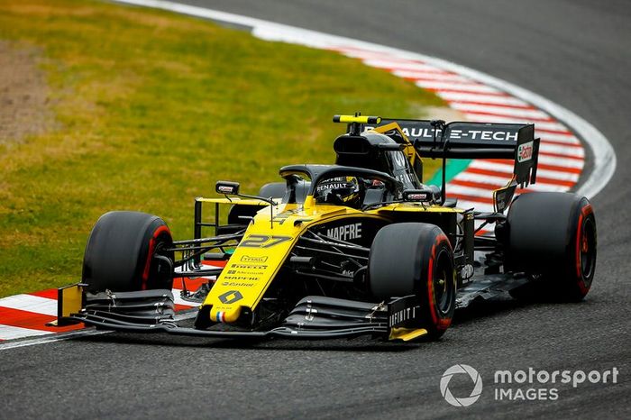 Nico Hulkenberg, Renault F1 Team R.S. 19