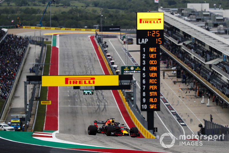 Даніель Ріккардо, Red Bull Racing RB14