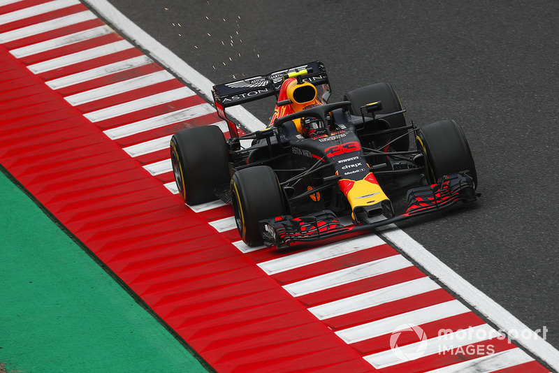 Max Verstappen, Red Bull Racing RB14