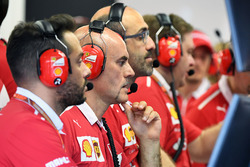 Les ingénieurs Ferrari