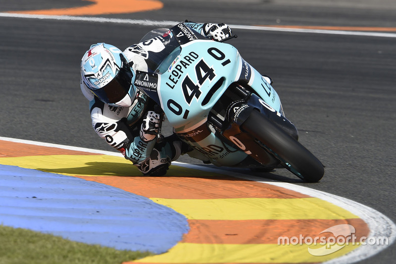 Miguel Oliveira