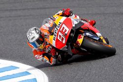 Marc Marquez, Repsol Honda Team