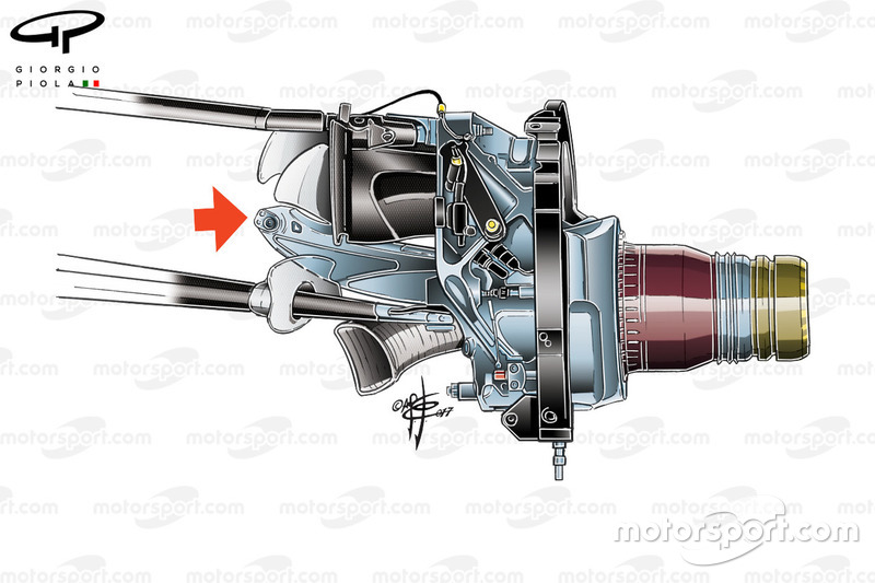 Red Bull RB13 push rod suspension