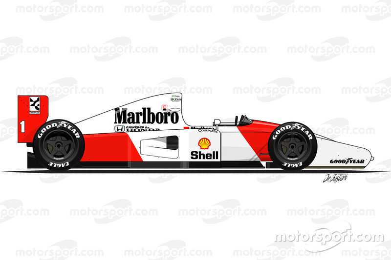 McLaren MP4-7 conducido por Ayrton Senna