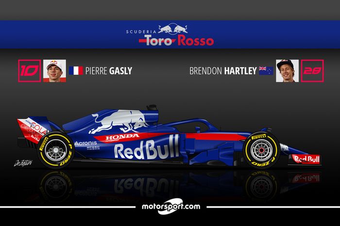 Pierre Gasly 6 Brendon Hartley 3