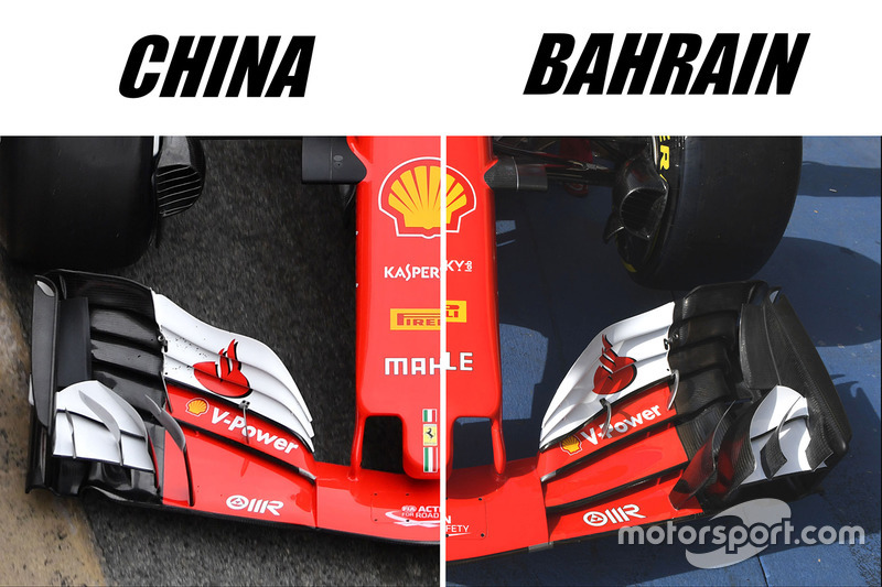 Ferrari SF70H vergelijking van de voorvleugel