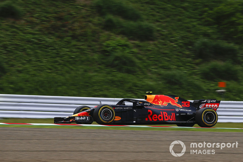 Макс Ферстаппен, Red Bull Racing RB14