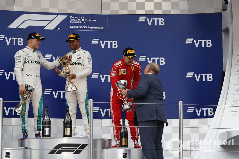 Orosz Nagydíj - F1 2018