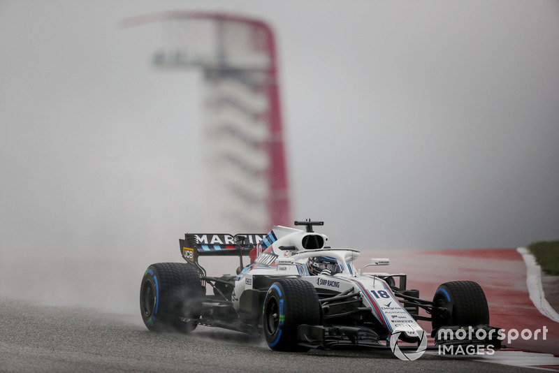 Lance Stroll, Williams FW41