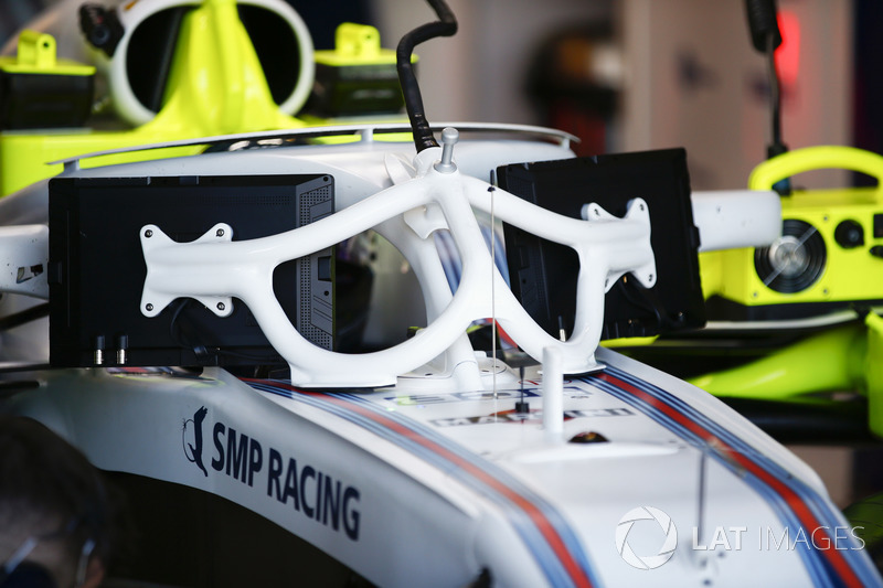 Williams FW41: Monitore