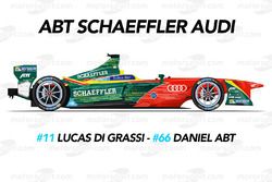 Команда ABT Schaeffler Audi Sport