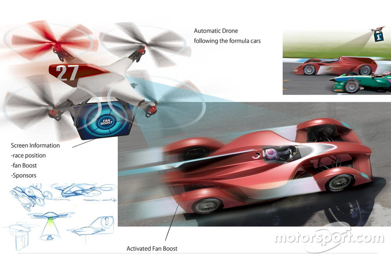 Ken Okuyama Design and Dome design proposal of next Formula E chassis