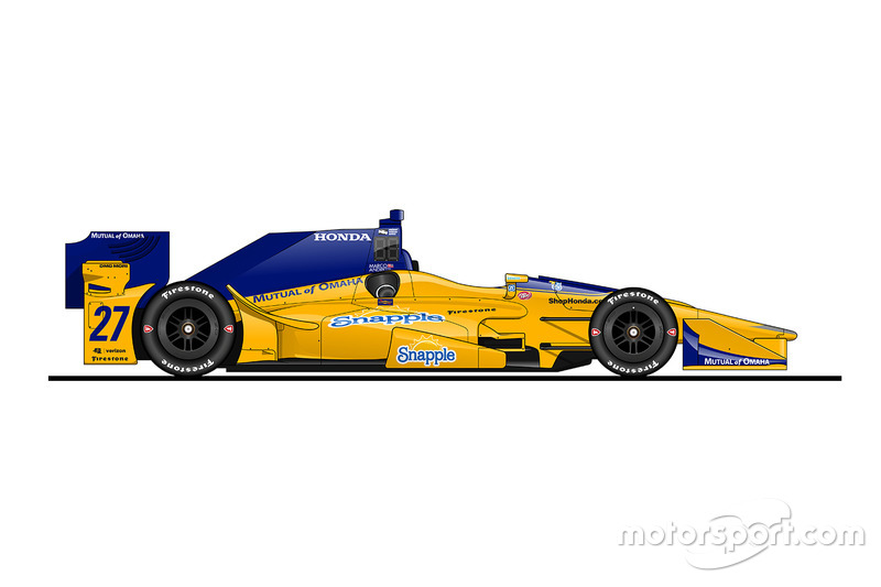 Марко Андретти, Andretti Autosport Honda