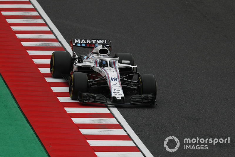 Lance Stroll, Williams FW41