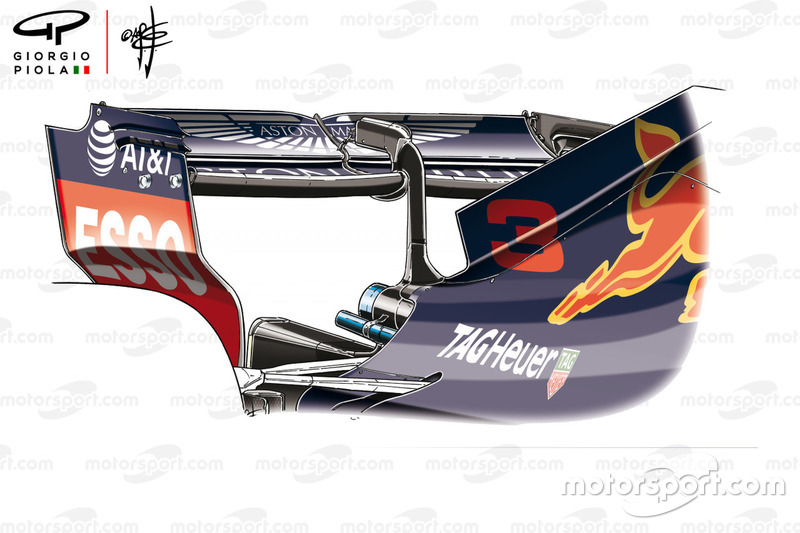 Заднє антикрило Red Bull RB14, Гран Прі Азербайджану