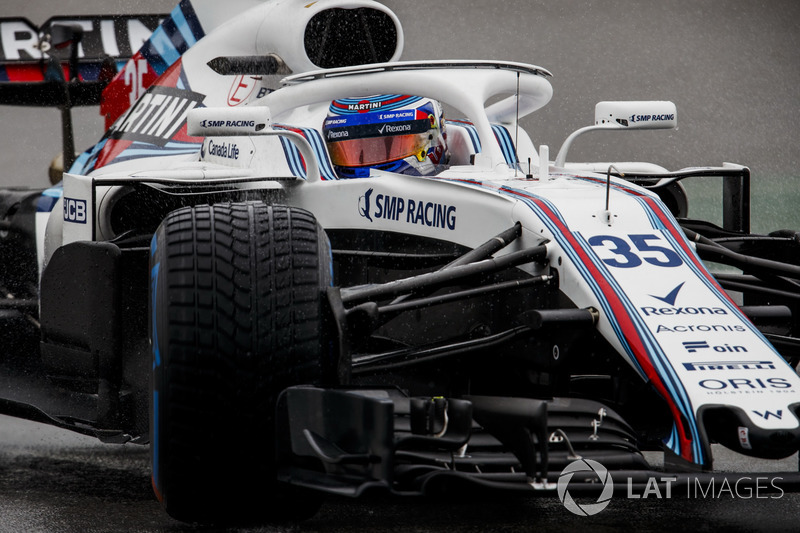 Сергей Сироткин, Williams FW41