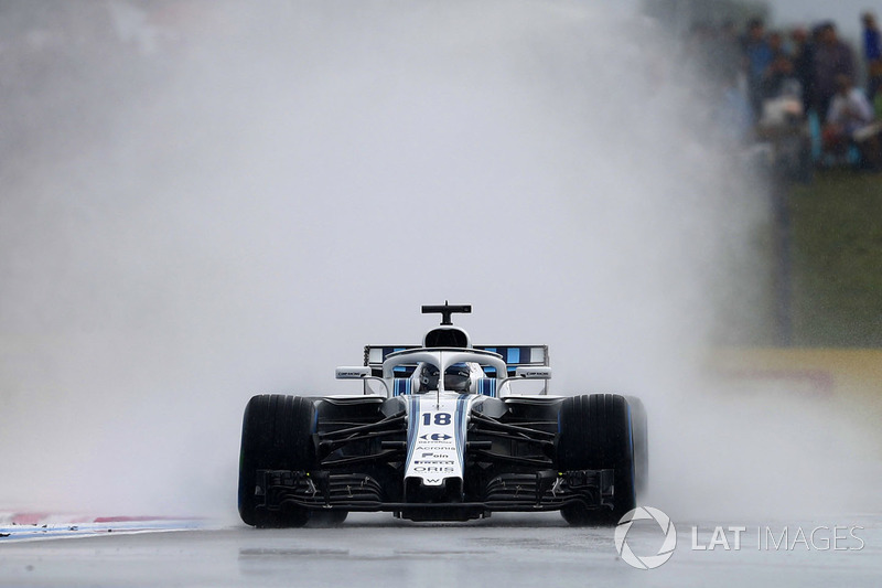 Lance Stroll, Williams FW41