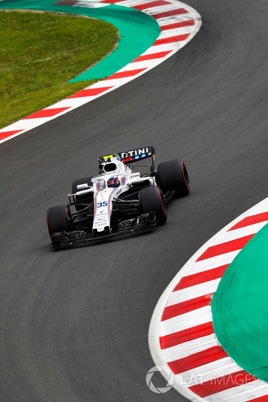 Sergey Sirotkin, Williams FW41