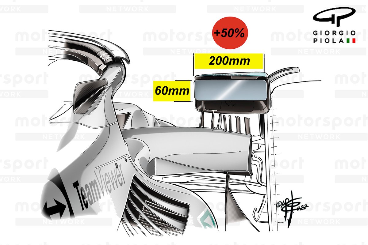 Mercedes W13 2023 mirrors dim