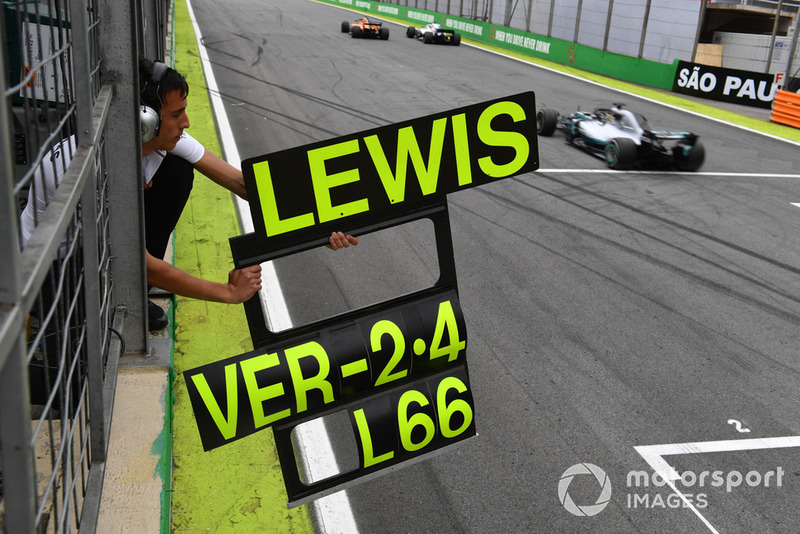 Tabella per Lewis Hamilton, Mercedes-AMG F1 W09