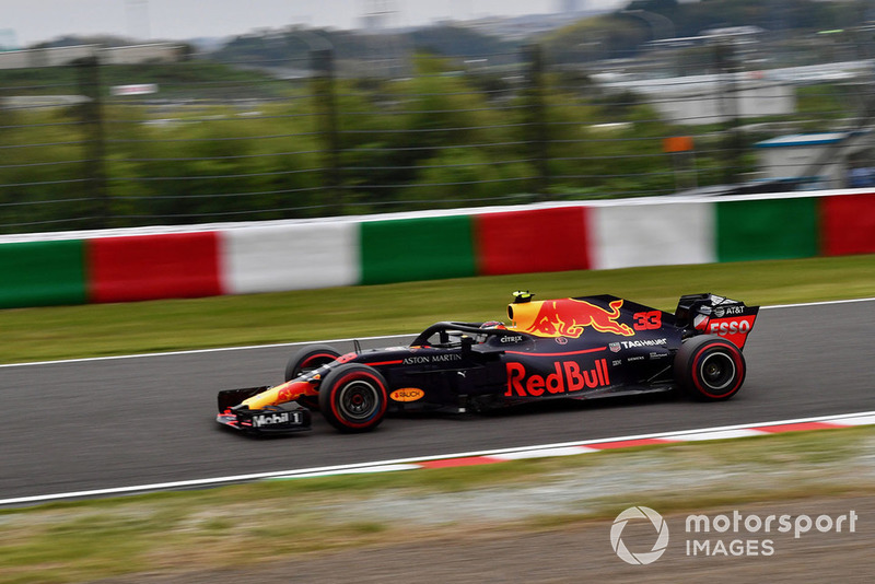 Макс Ферстаппен, Red Bull Racing RB14