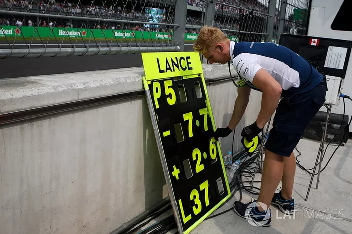 Letrero de Lance Stroll, Williams