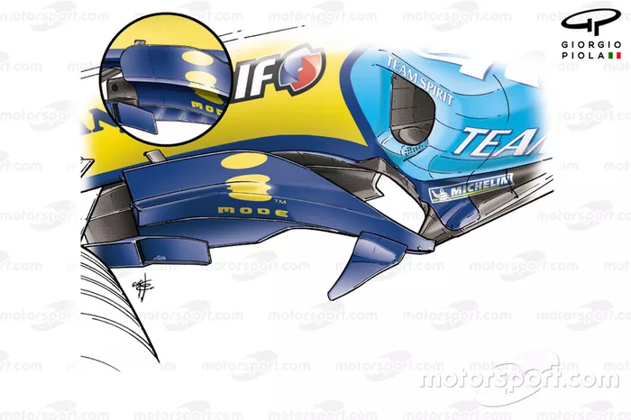 Renault R25 (2005)