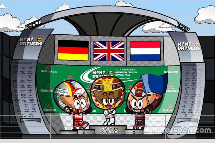 El GP de China 2017 de F1 según Los Minidrivers