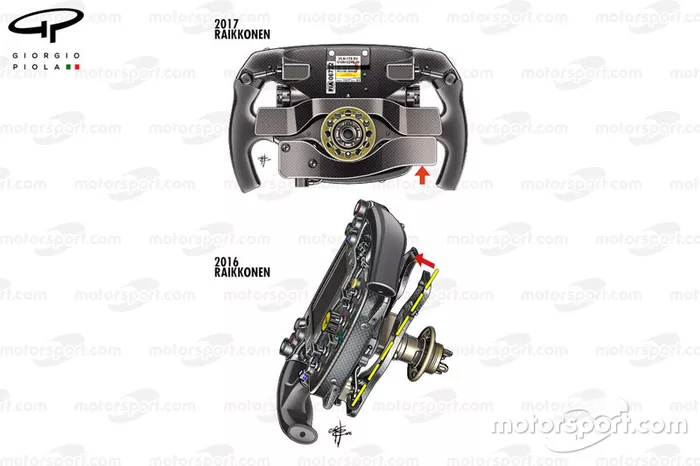 Räikkönen's steering wheel comparison