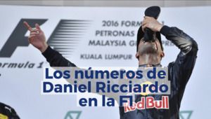 Racing Stories: los números de Daniel Ricciardo en F1