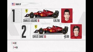 PARRILLA de salida del Gran Premio de Miami de F1