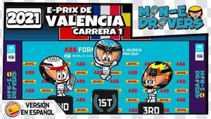 El ePrix de Valencia I de la Fórmula E según MiniEDrivers