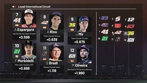 Parrilla de salida de MotoGP: GP de Doha