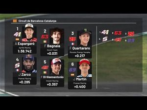 La parrilla de salida del GP de Cataluña MotoGP 2022