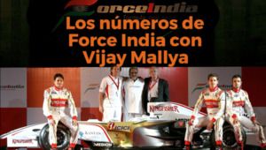Motorsport Shorts: los números de Force India con Vijay Mallya