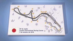Guia do circuito do GP do Japão de Fórmula 1