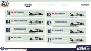 La lista de entradas para las 24 Horas de Le Mans 2019.